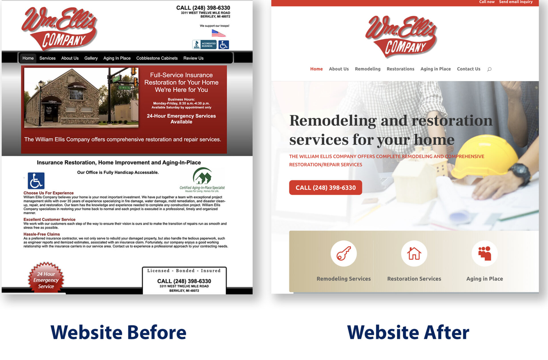 before and after website design macomb county
